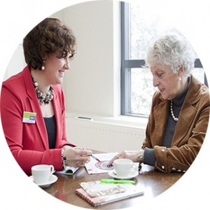 gesprek